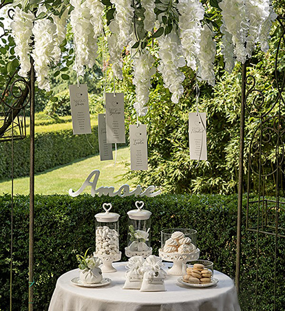 Confetti e Confettata